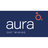 Aura Minerals