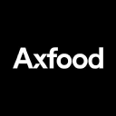 AXFOY stock logo