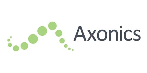 AXNX stock logo