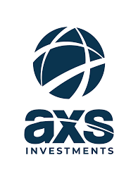 AXS Astoria Inflation Sensitive ETF