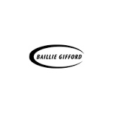 The Baillie Gifford Japan Trust (LON:BGFD) Stock Price Passes Below Fifty Day Moving Average of $774.90 - Vimarsana News