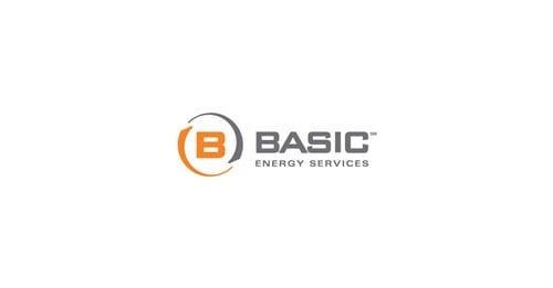 BASX stock logo