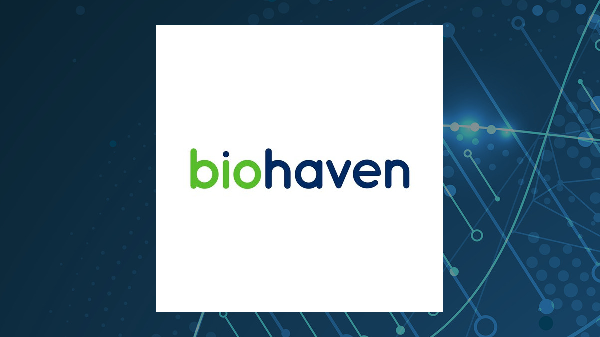 Biohaven (NYSE:BHVN)  Shares Down 2.2%  on Analyst Downgrade