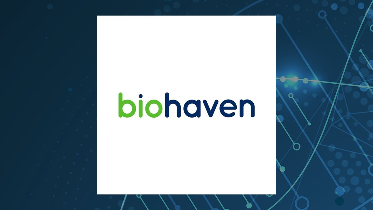 Biohaven logo