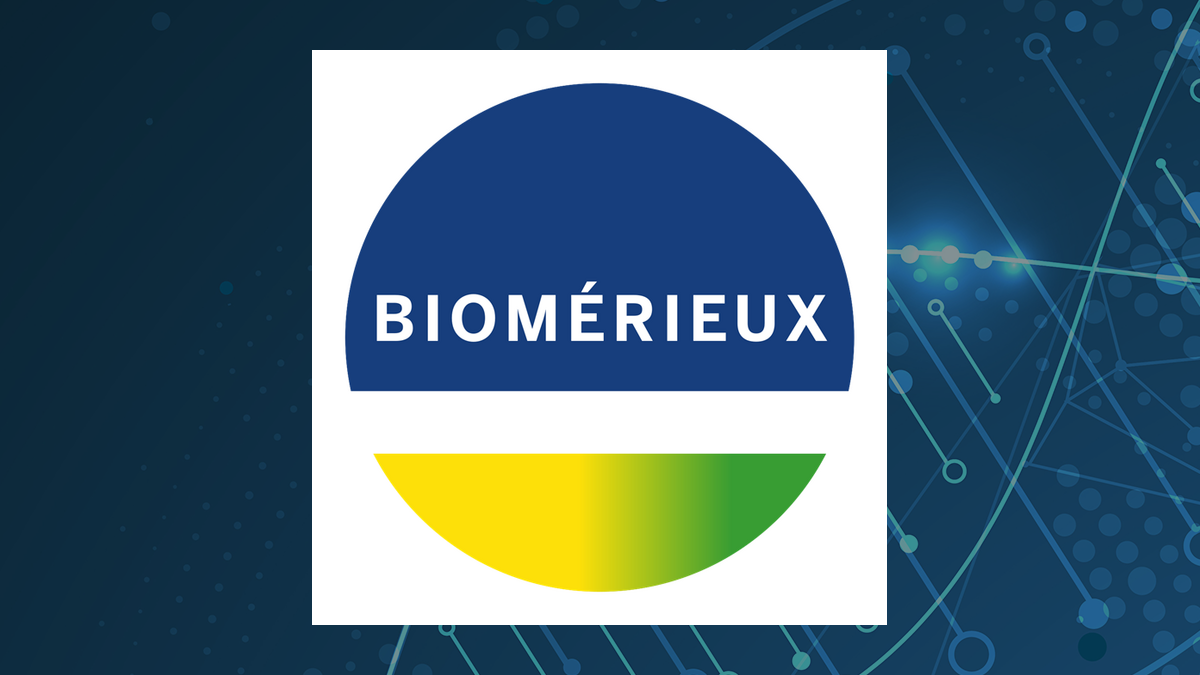 bioMerieux (OTCMKTS:BMXMF) Shares Gap Down – Time to Sell?