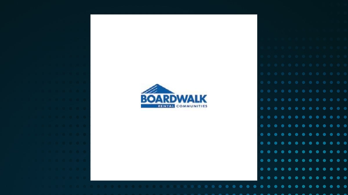 Boardwalk REIT logo with Real Estate background