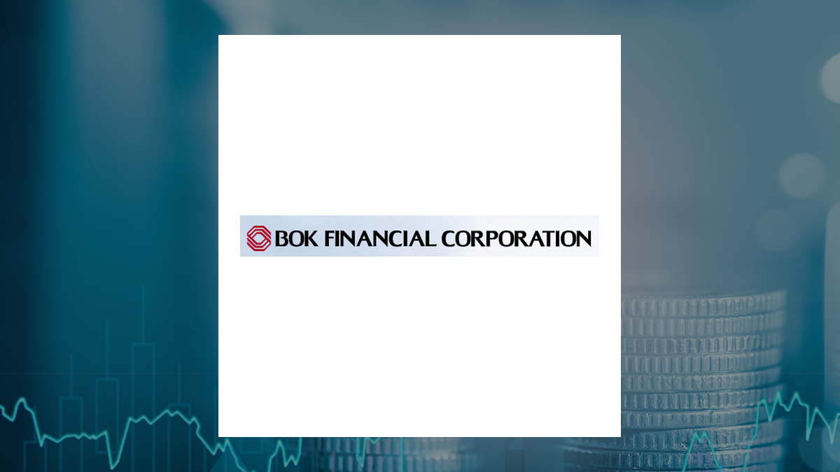 BOK Financial logo with Finance background