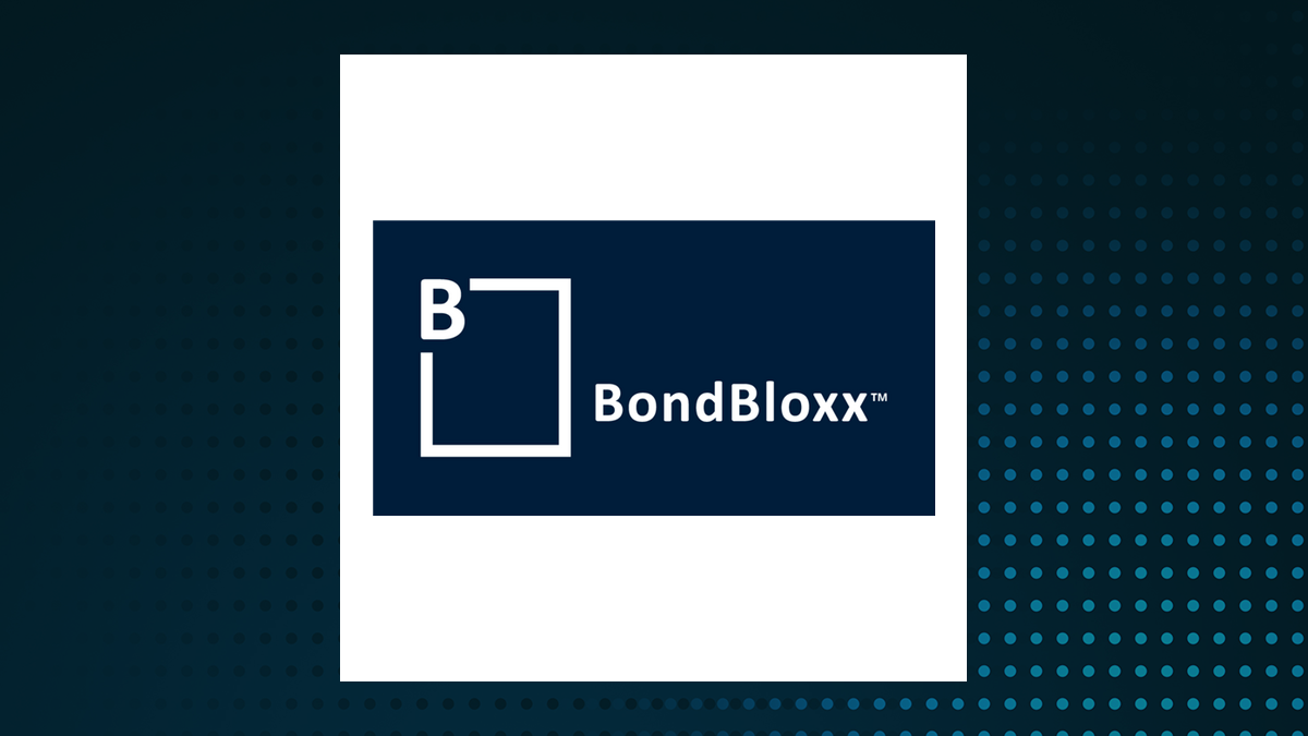 BondBloxx Private Credit CLO ETF logo