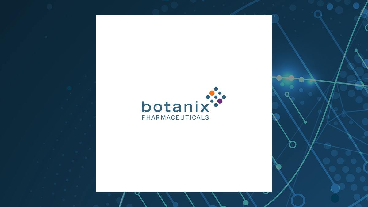 Botanix Pharmaceuticals logo
