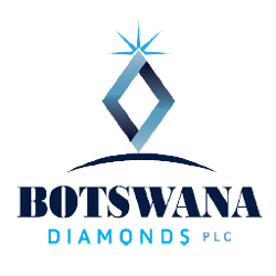 Botswana Diamonds