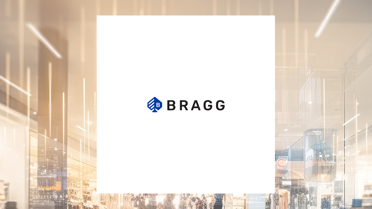 Bragg Gaming Group (NASDAQ:BRAG) Stock Price Down 0.2%