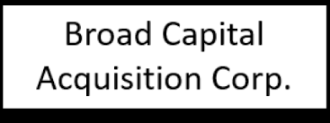 Spartan Fund Management Inc. Takes $35,000 Position in Broad Capital Acquisition Corp. (NASDAQ:BRAC) - Vimarsana News