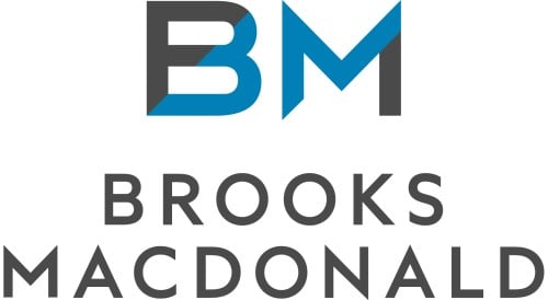 BRK stock logo