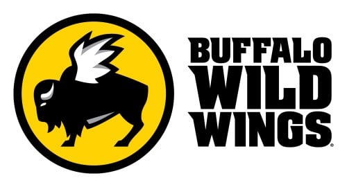 delikatesse rive ned assistent BWLD Stock Forecast, Price & News (Buffalo Wild Wings)