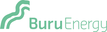 BRU stock logo