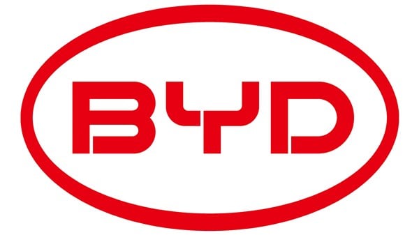 BYDDY stock logo