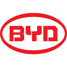 BYDDF stock logo