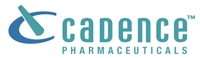 CADX stock logo