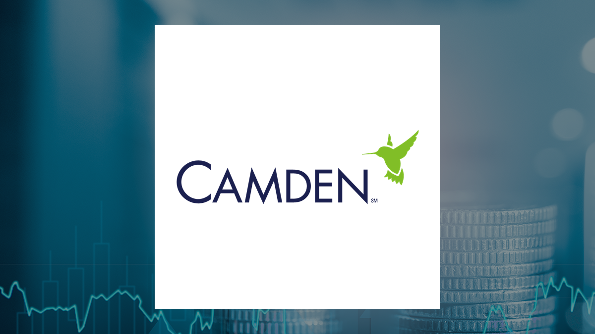 Camden Property Trust logo with Finance background