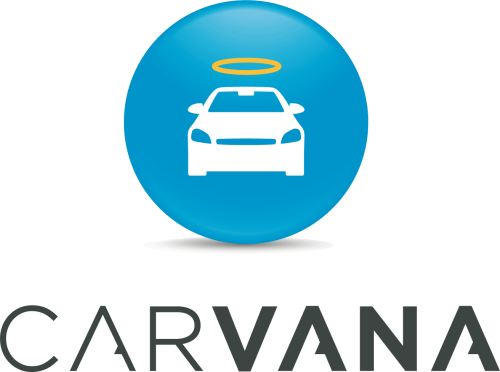 Carvana Stock Chart