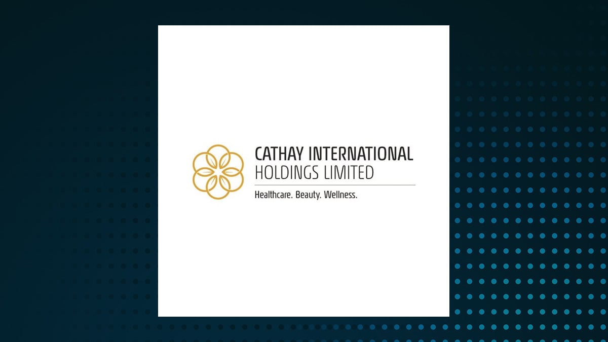 Cathay International Holdings Limited (CTI.L) logo