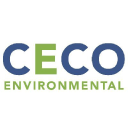 CECE stock logo