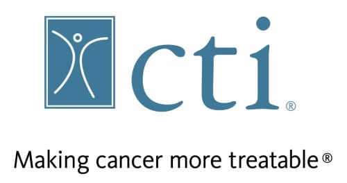 CTIC stock logo