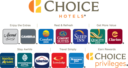 Choice Hotels Rewards Chart