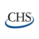 CHSCP stock logo