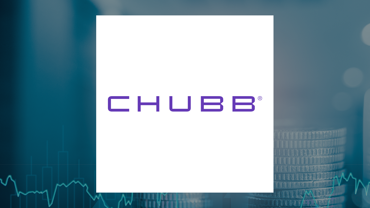 CIBC Asset Management Inc Buys 4 555 Shares Of Chubb Limited CB CIBC Asset Management Inc Buys 4 555 Shares Of Chubb Limited CB