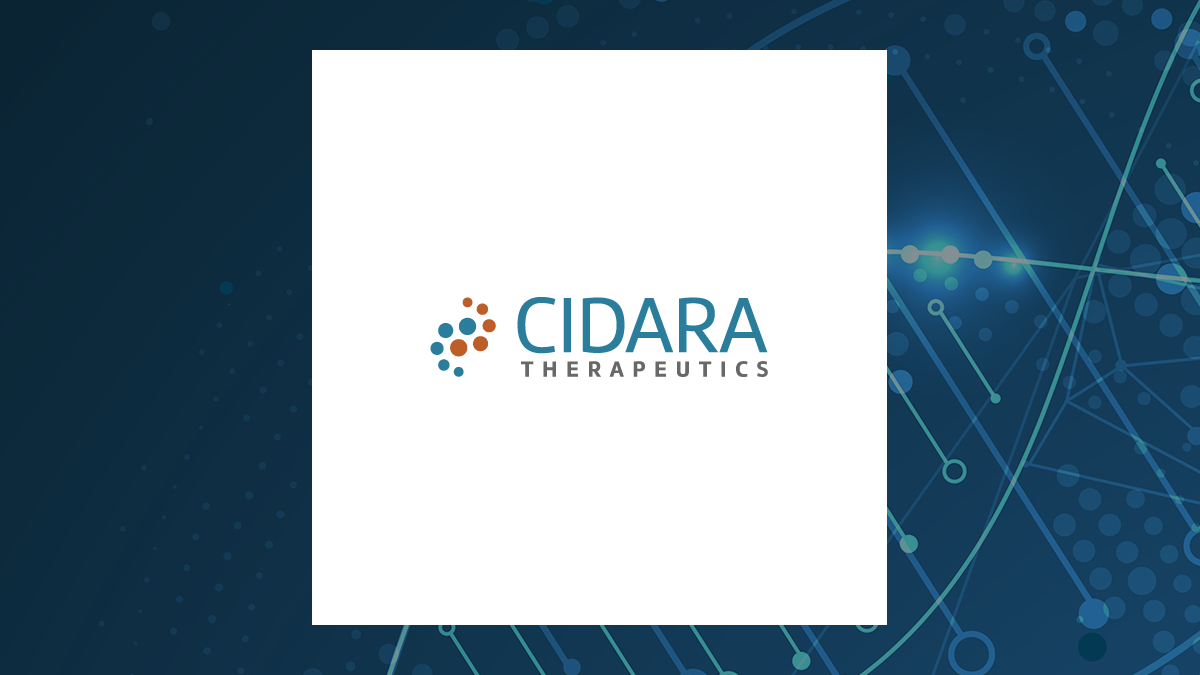 Cidara Therapeutics logo