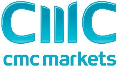 CMCX stock logo