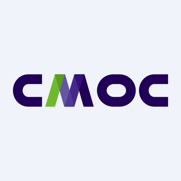 CMCLF stock logo