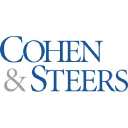 Cohen & Steers Limited Duration Preferred and Income Fund logo