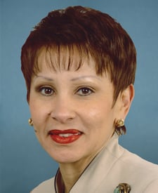 Nydia M. Velazquez