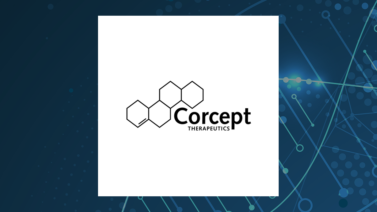 Corcept Therapeutics logo with Medical background