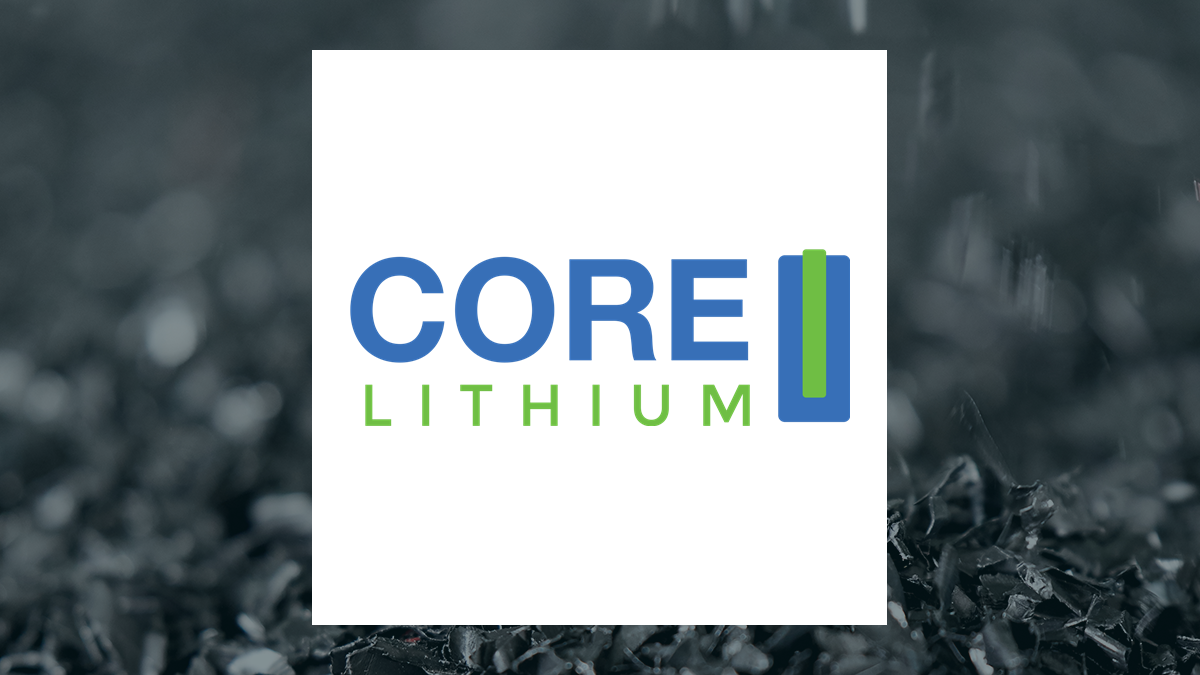 Core Lithium logo