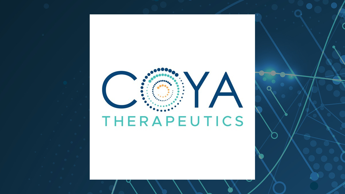 Coya Therapeutics logo with Medical background