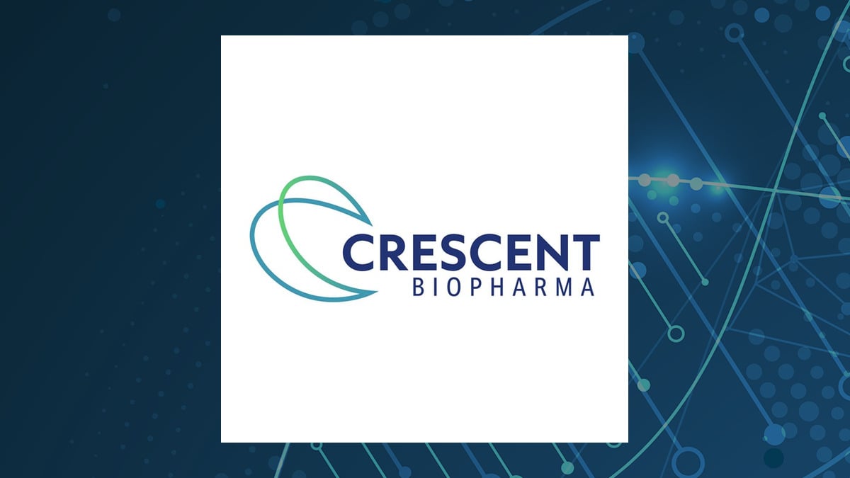 Crescent Biopharma logo