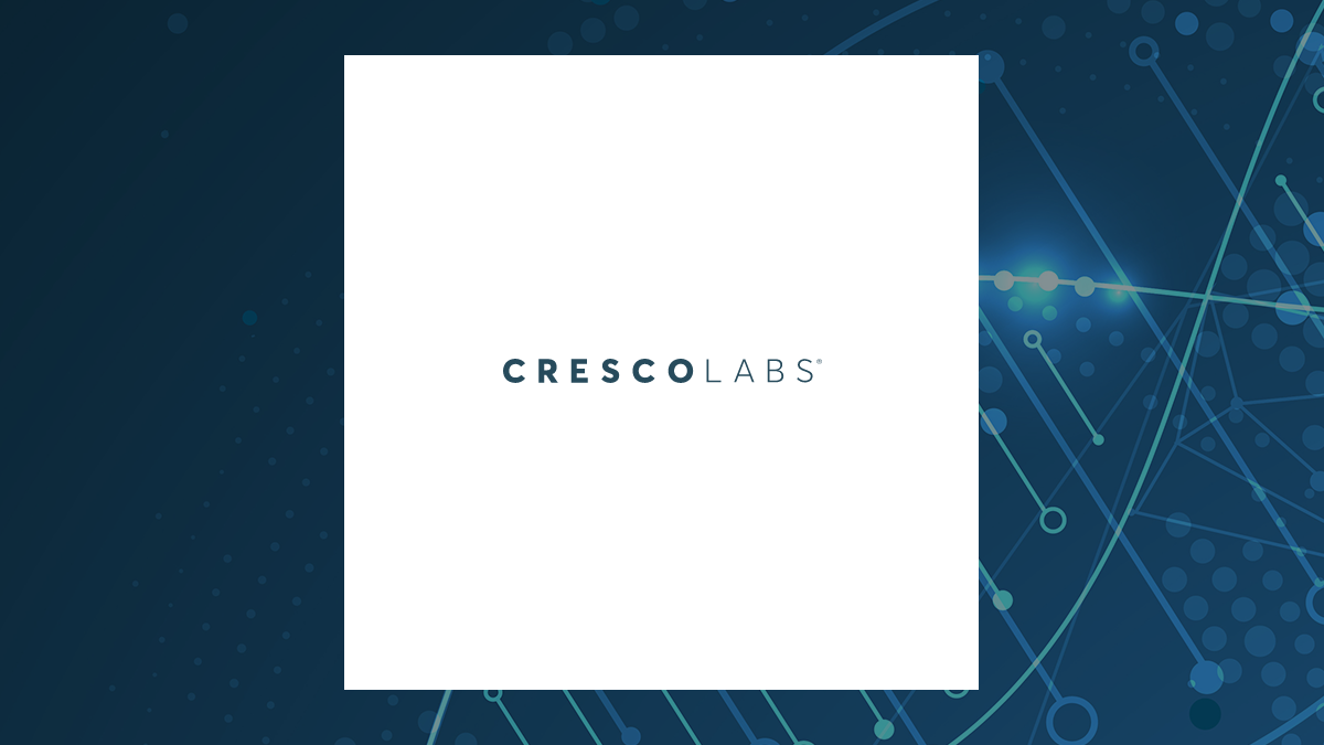 Cresco Labs logo with Medical background