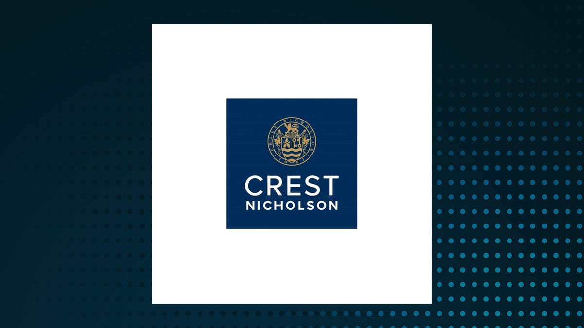 Crest Nicholson logo with Consumer Cyclical background