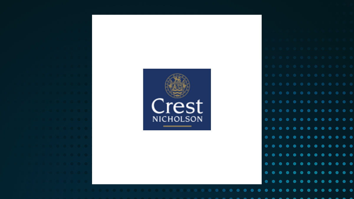 Crest Nicholson logo with Consumer Cyclical background