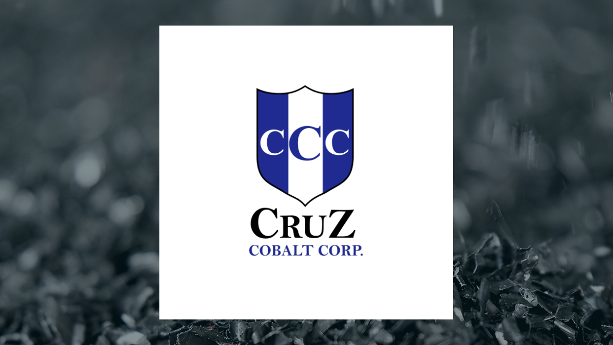 Cruz Cobalt  Share Price Crosses Below 50 Day Moving Average   – Here’s Why