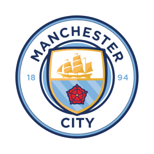 CITY stock logo