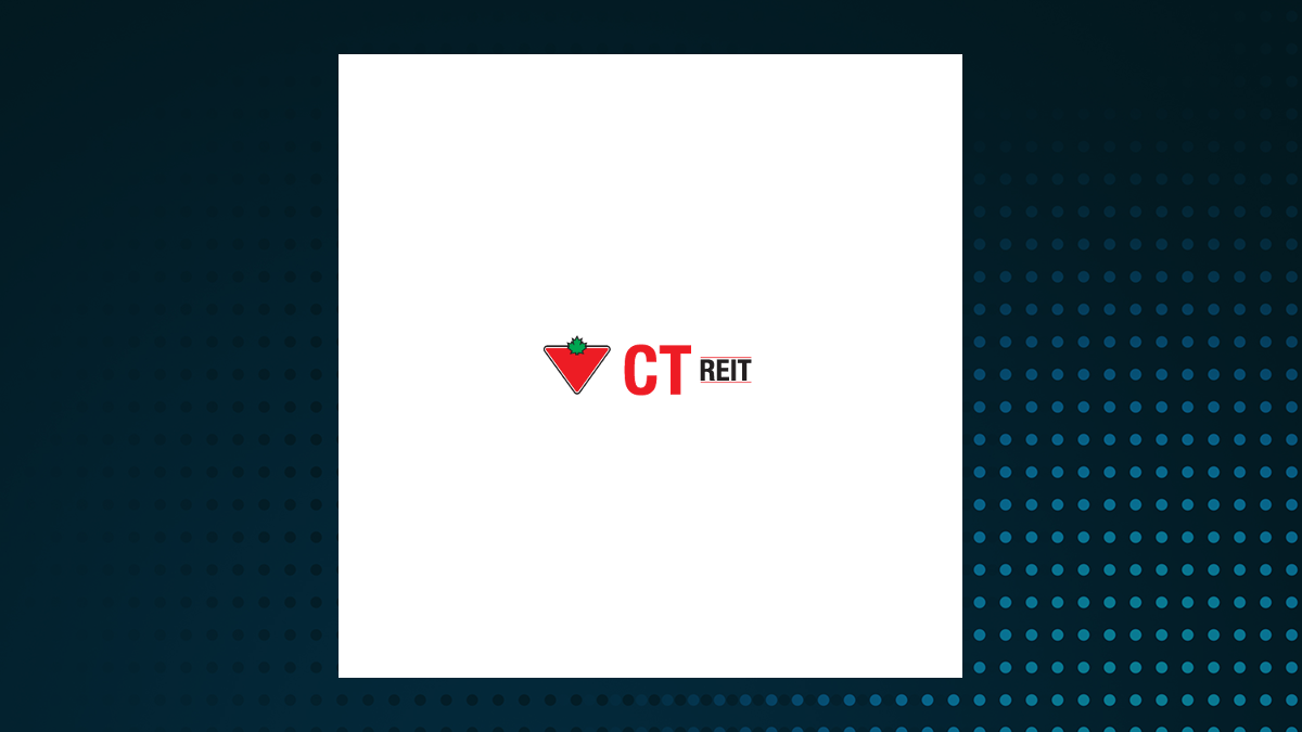 CT Real Estate Investment logo