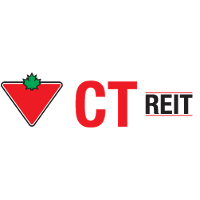 CRT stock logo