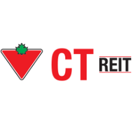 CT Real Estate Investment Trust logo