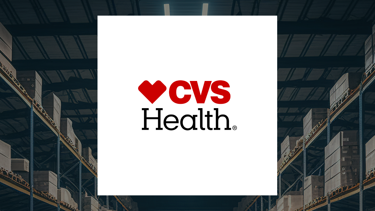 CVS Health logo with Retail/Wholesale background