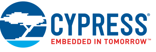 CY stock logo