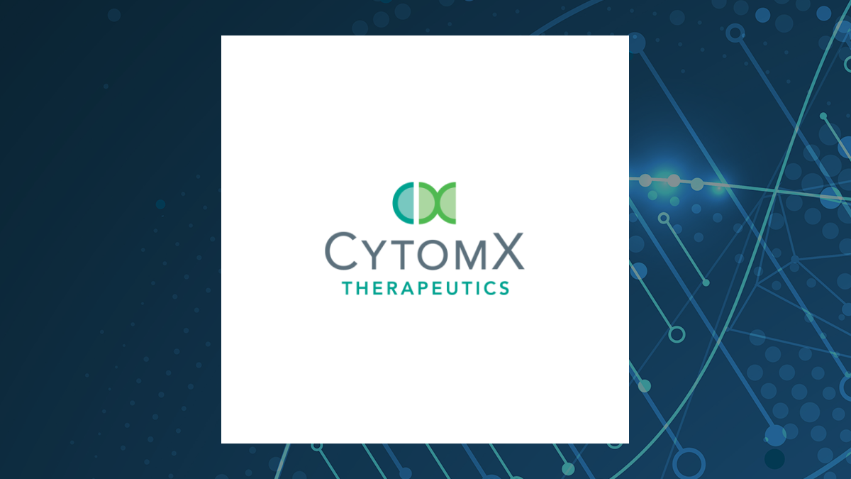 CytomX Therapeutics logo with Medical background